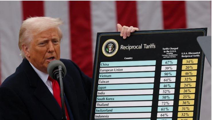 U.S. Imposes sweeping tariffs: Vietnam Hit with 46% Rate, Global Supply Chains at Risk